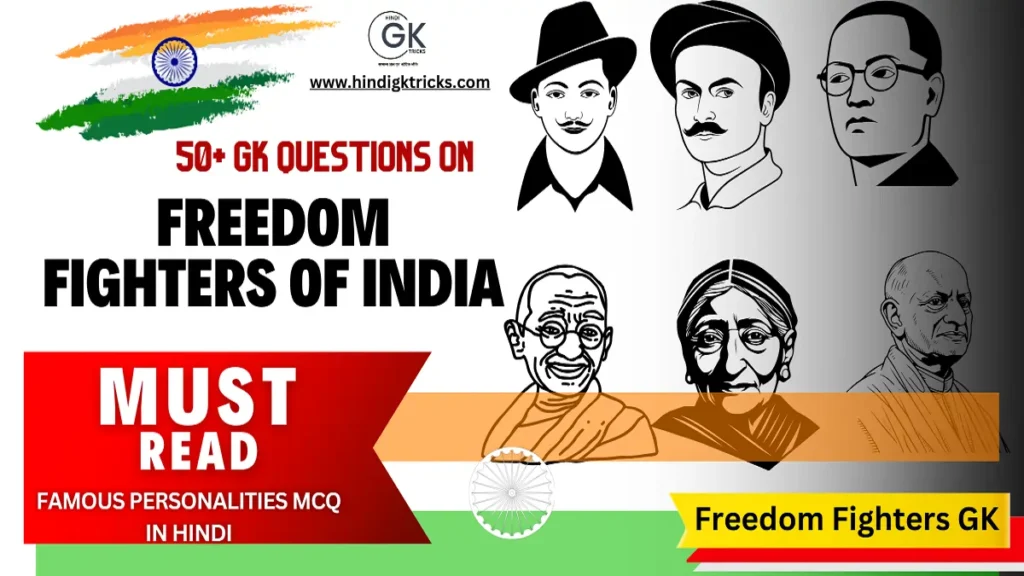 GK Questions on Famous Personalities